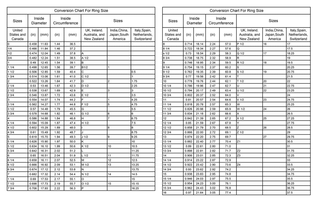 “IRIDESCENCE” Tungsten Carbide Rose Gold Ring 8mm w/ Blue - Green Opal - Pristine Pieces By Amy